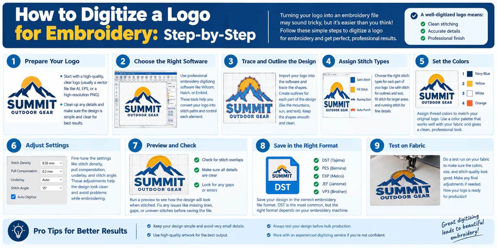 How to digitize a logo for embroidery: step-by-step