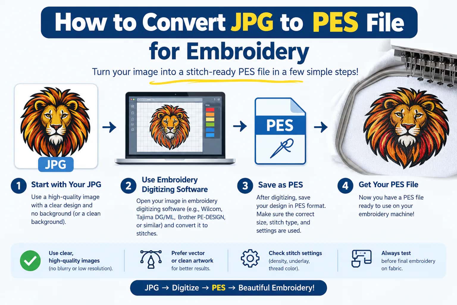 How to convert JPG to PES file for embroidery