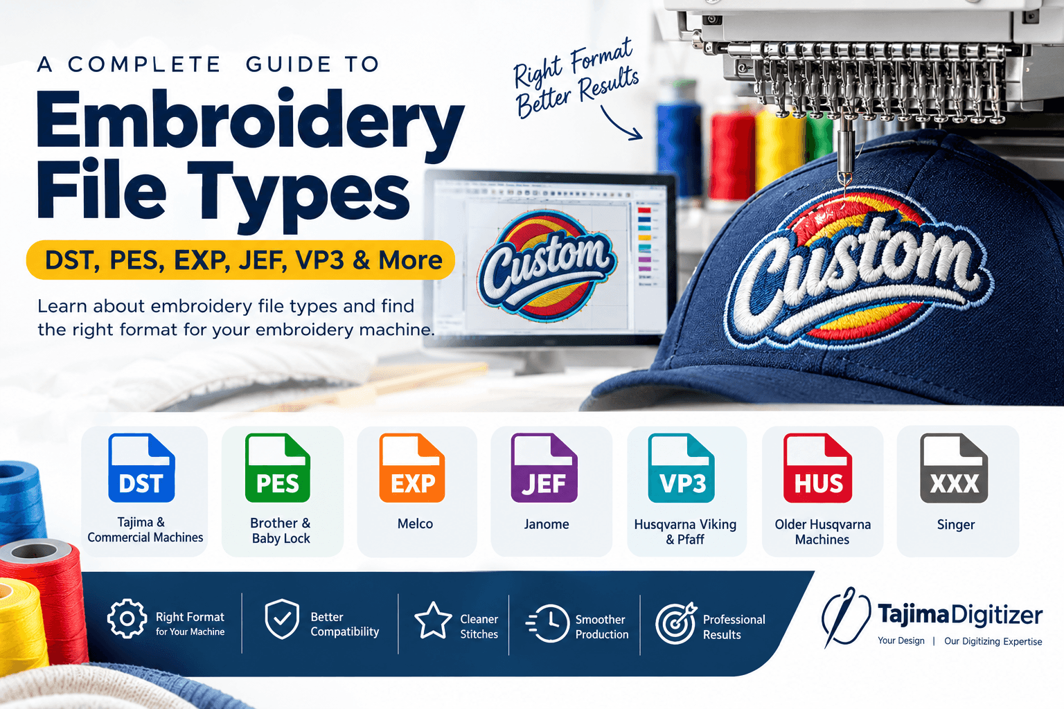 Embroidery file types: DST, PES, EXP, JEF, VP3 & more
